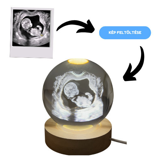 MemoraSphere™ - egyedi emlékgömb